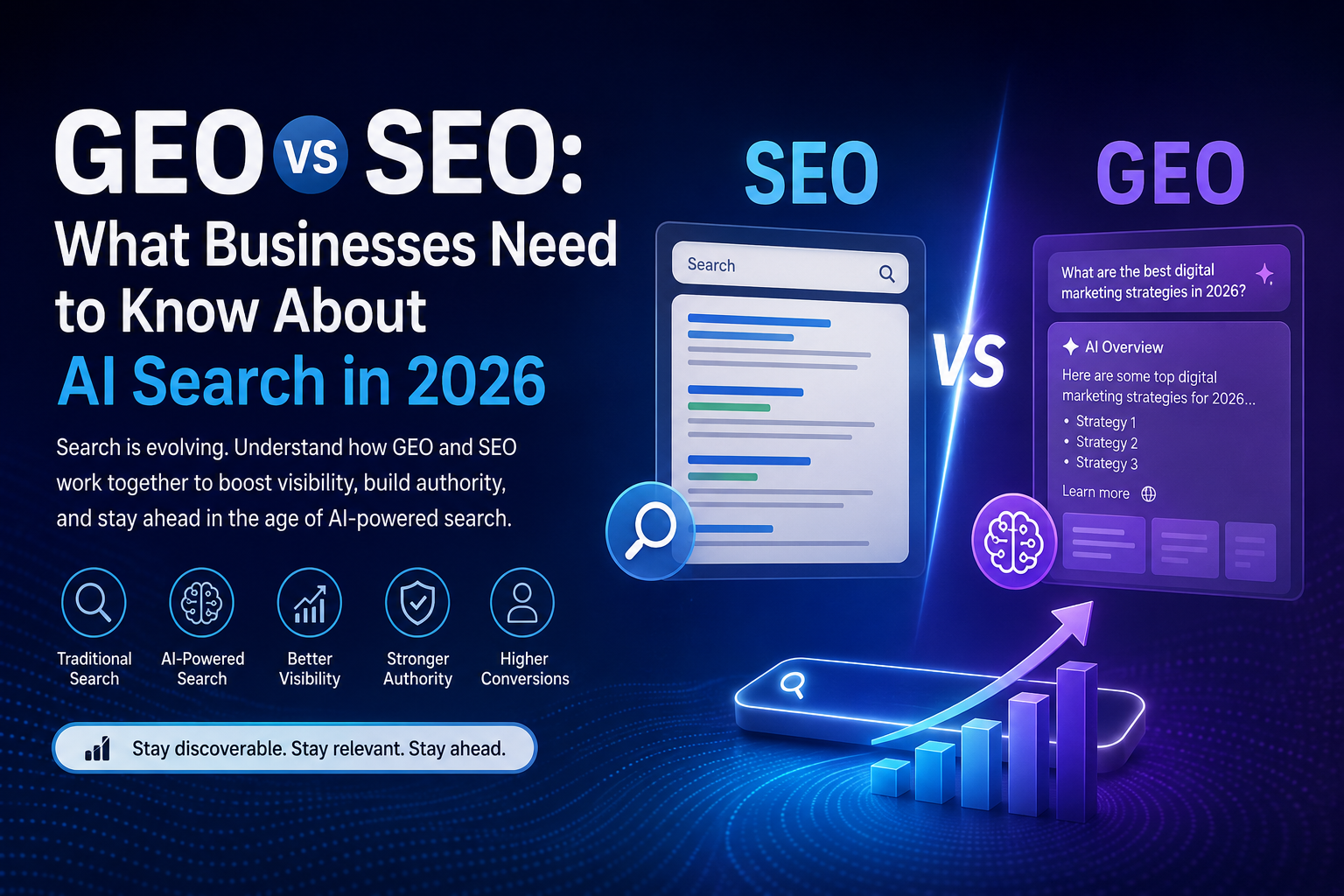 GEO vs SEO: What Businesses Need to Know About AI Search in 2026