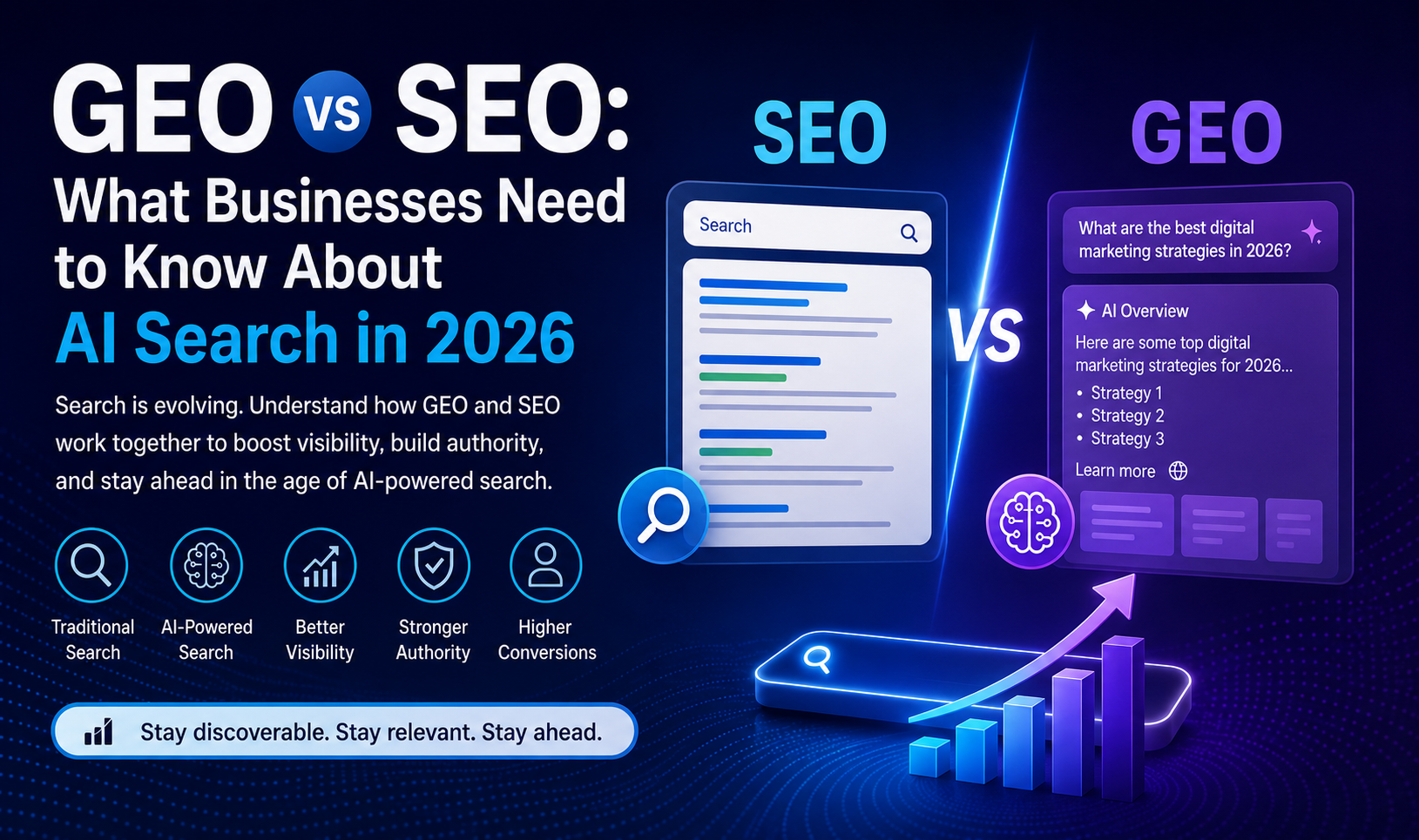GEO vs SEO: What Businesses Need to Know About AI Search in 2026