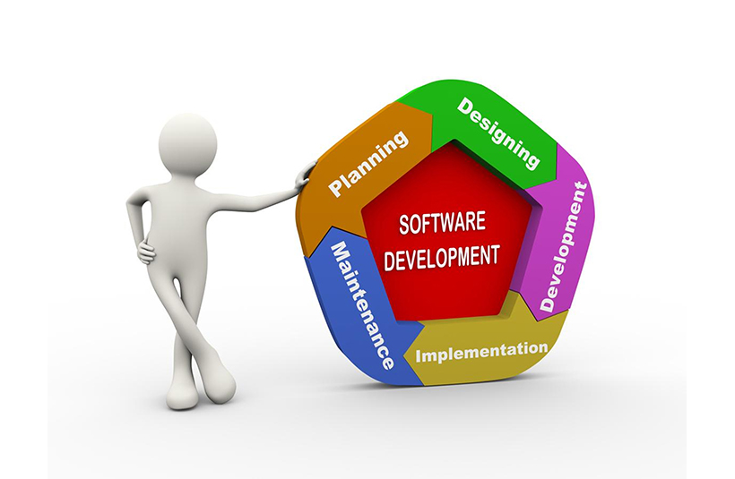 Custom Software Development company in india